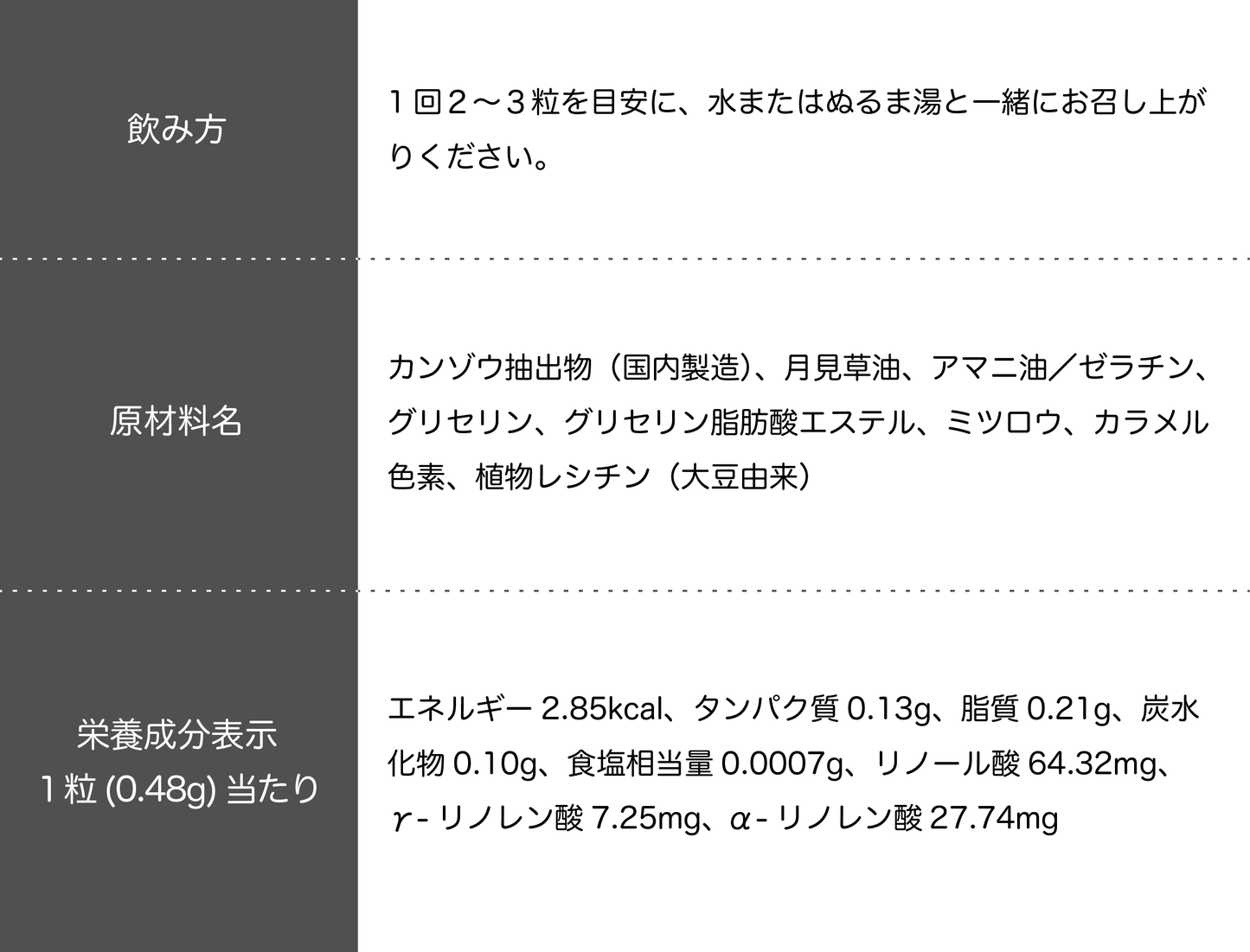 【新発売記念特別価格】ROCK UR BODY ROCK UR LIFE (12粒入り)